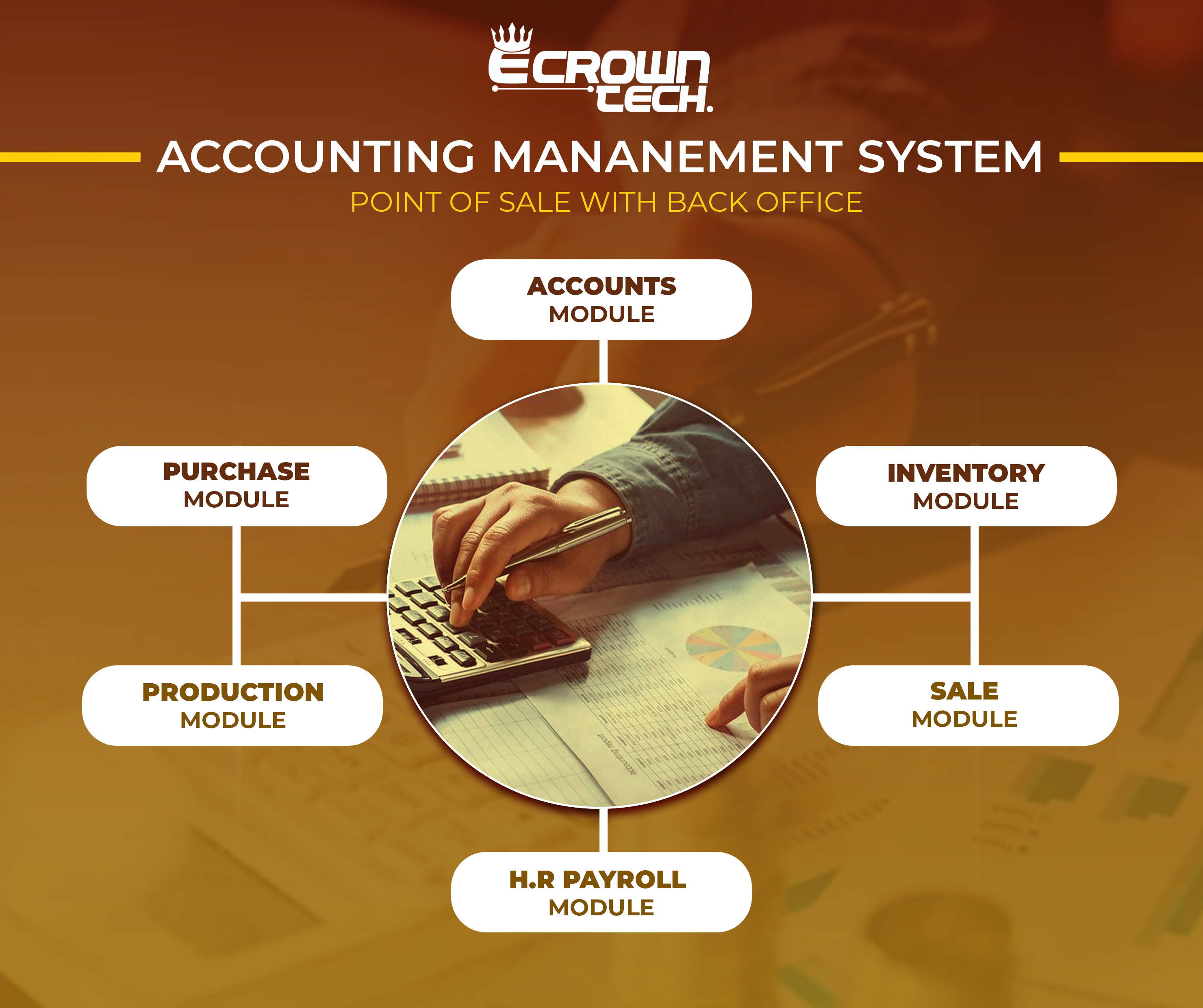 Accounting Management System