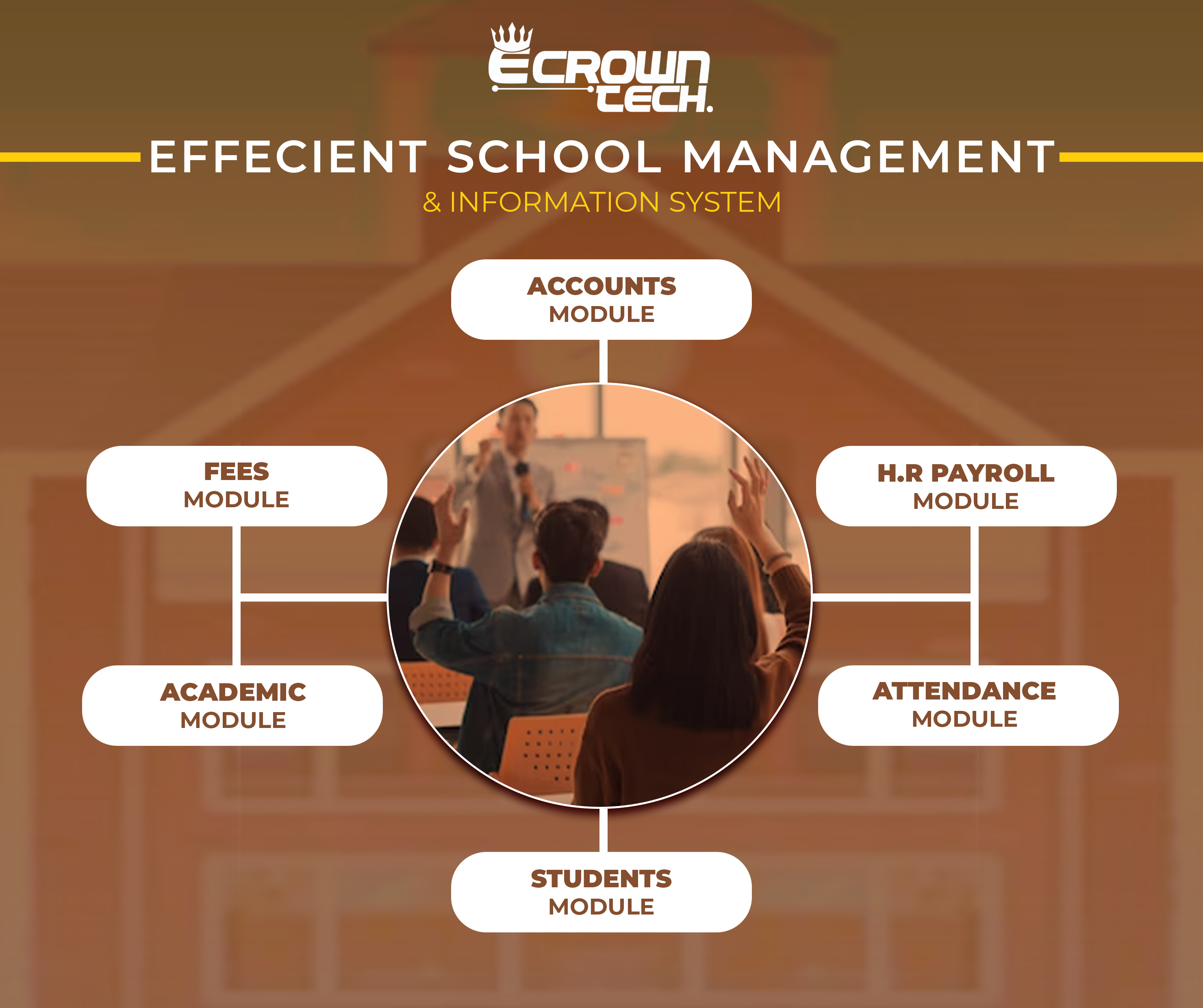 School Management System